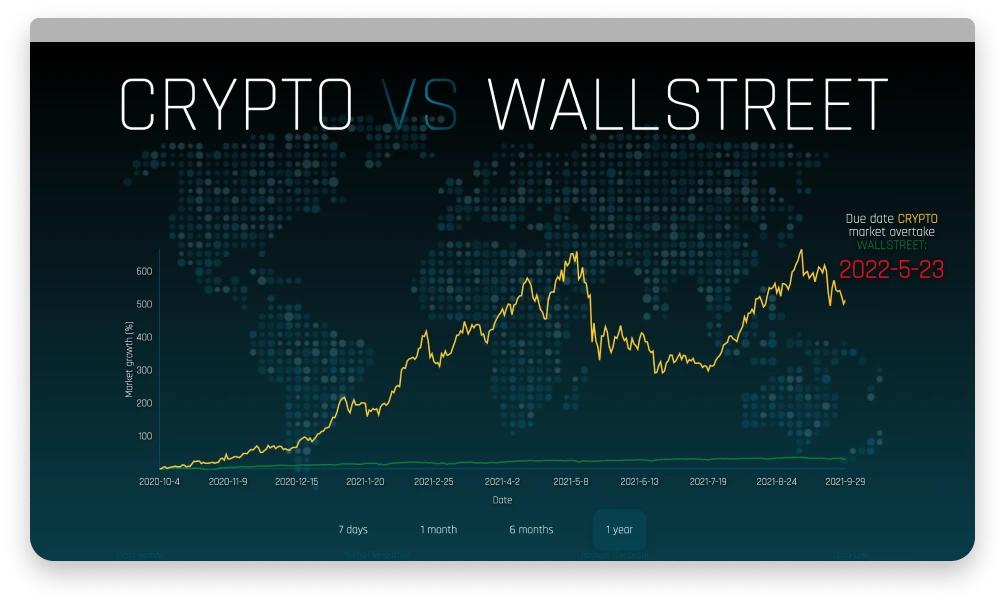 crypto vs wallstreet desktop